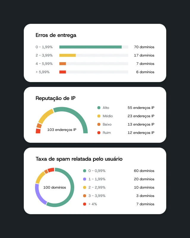 Signup Graphic