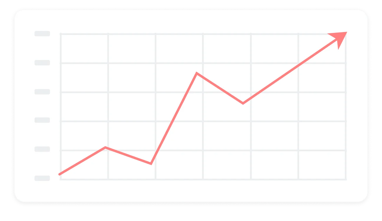 An upward trend on a screen.