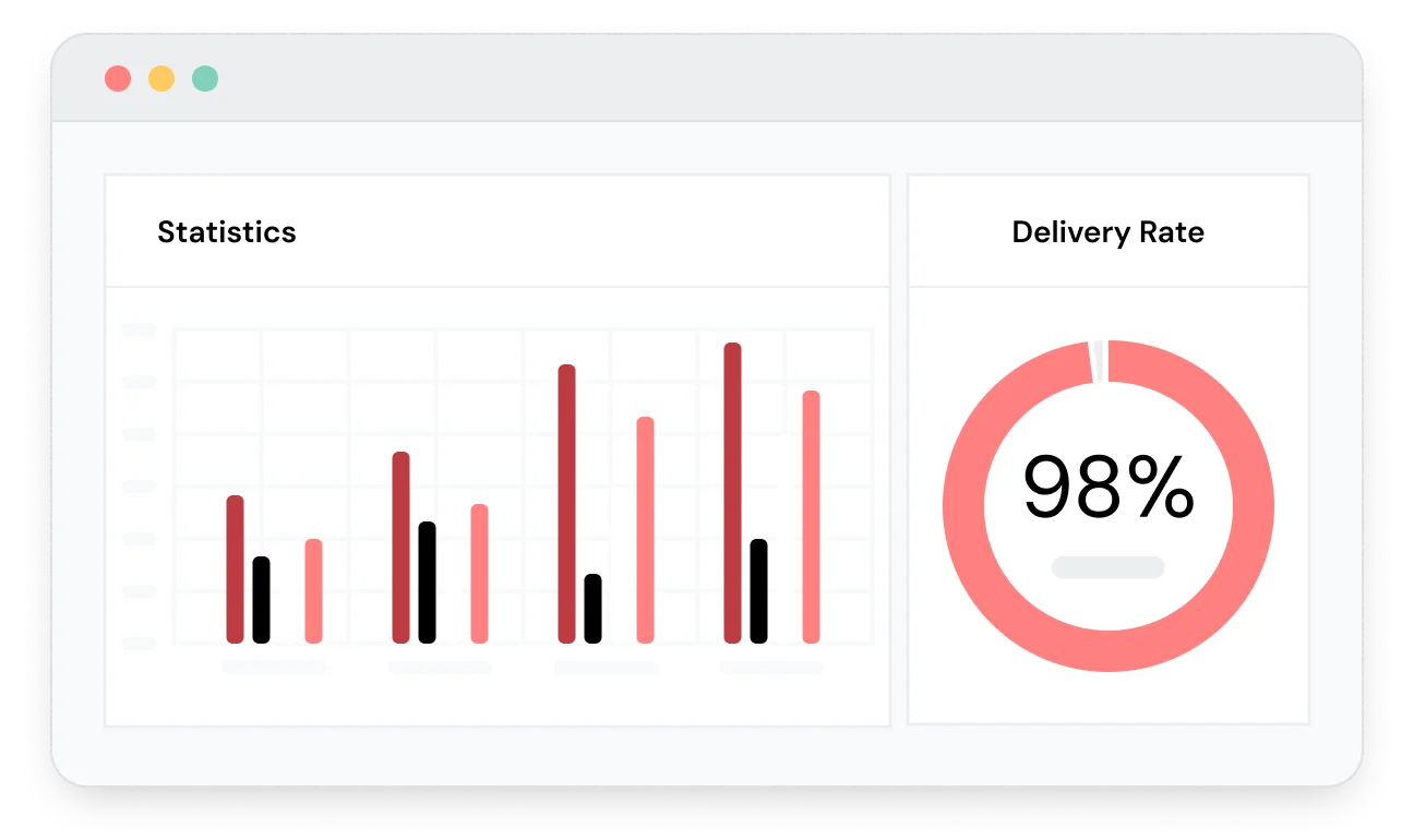 Illustration of the statistics and delivery rate of an email campaign.