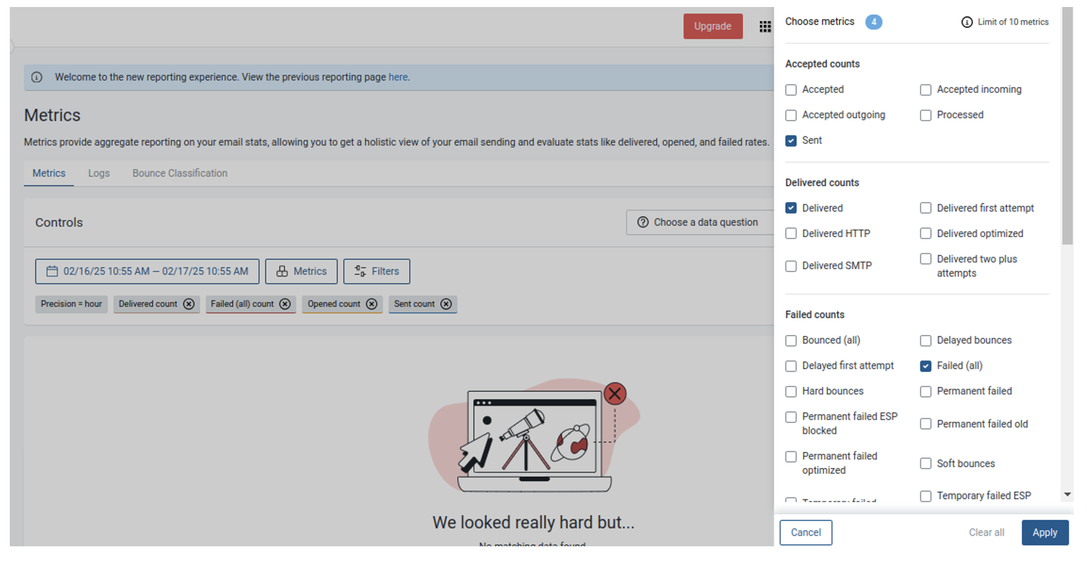 Customized Metrics Image