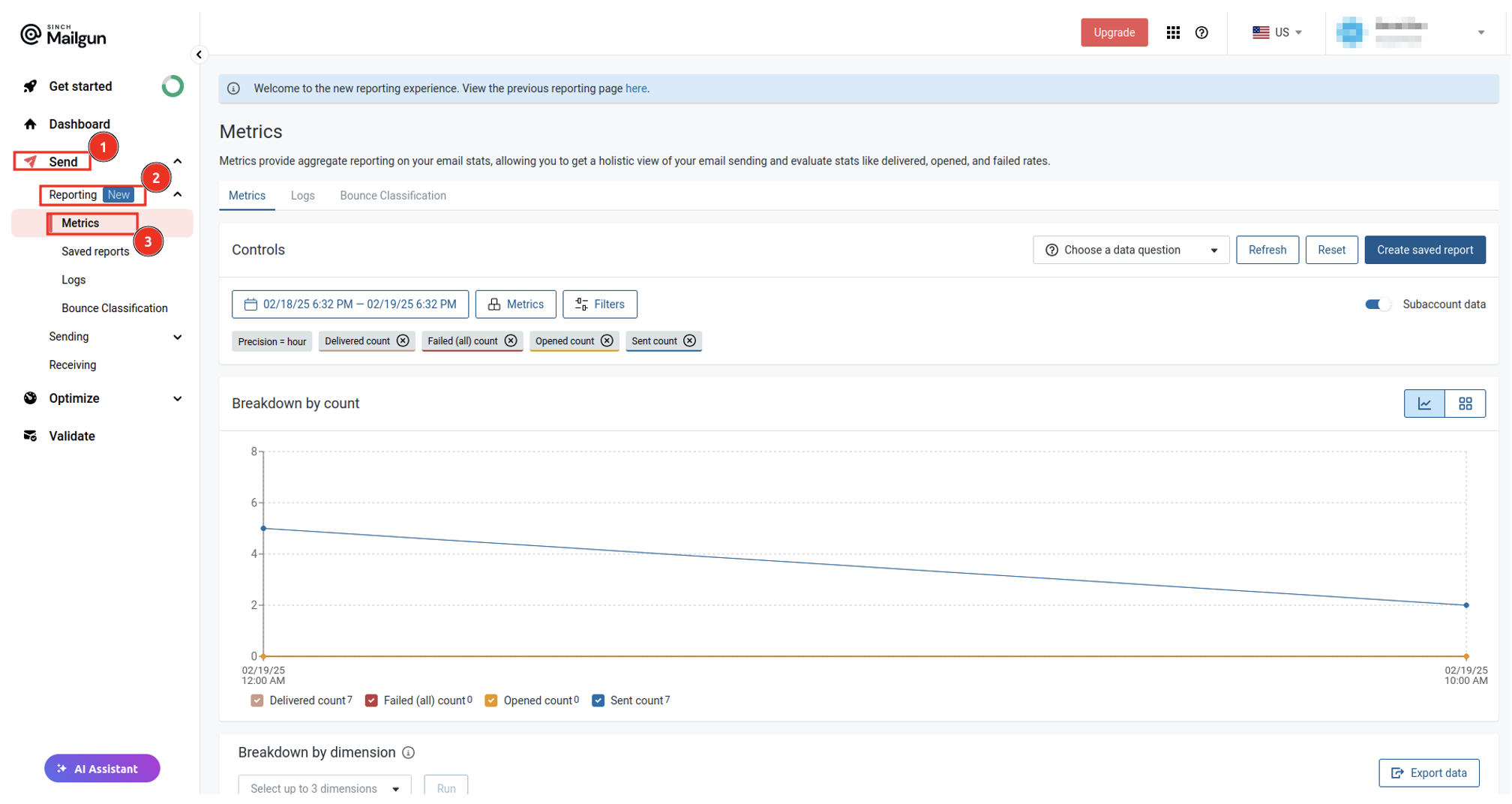 Send > Reporting > Metrics Screen Image