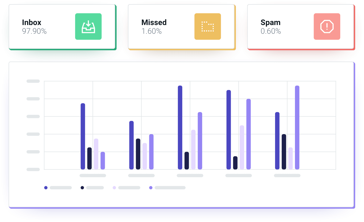 Deliverability Graph Illustration