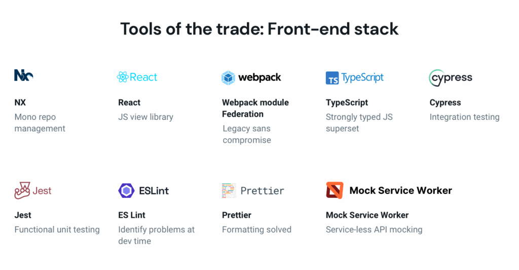How we rebuilt our Mailgun app for multiple products: Part 1 ...