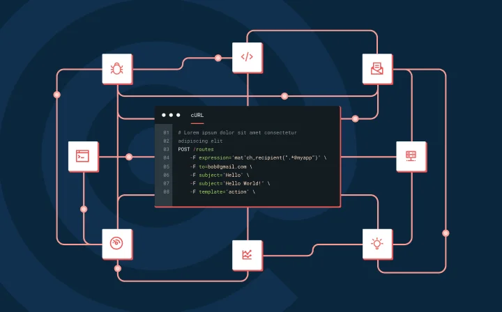 Image for Machine learning for everyday tasks
