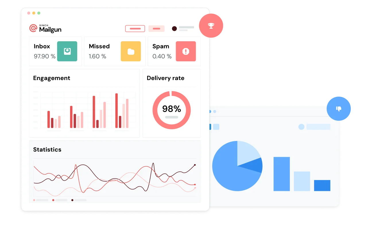 Image for Choose Mailgun over SendGrid for a developer-centric email platform