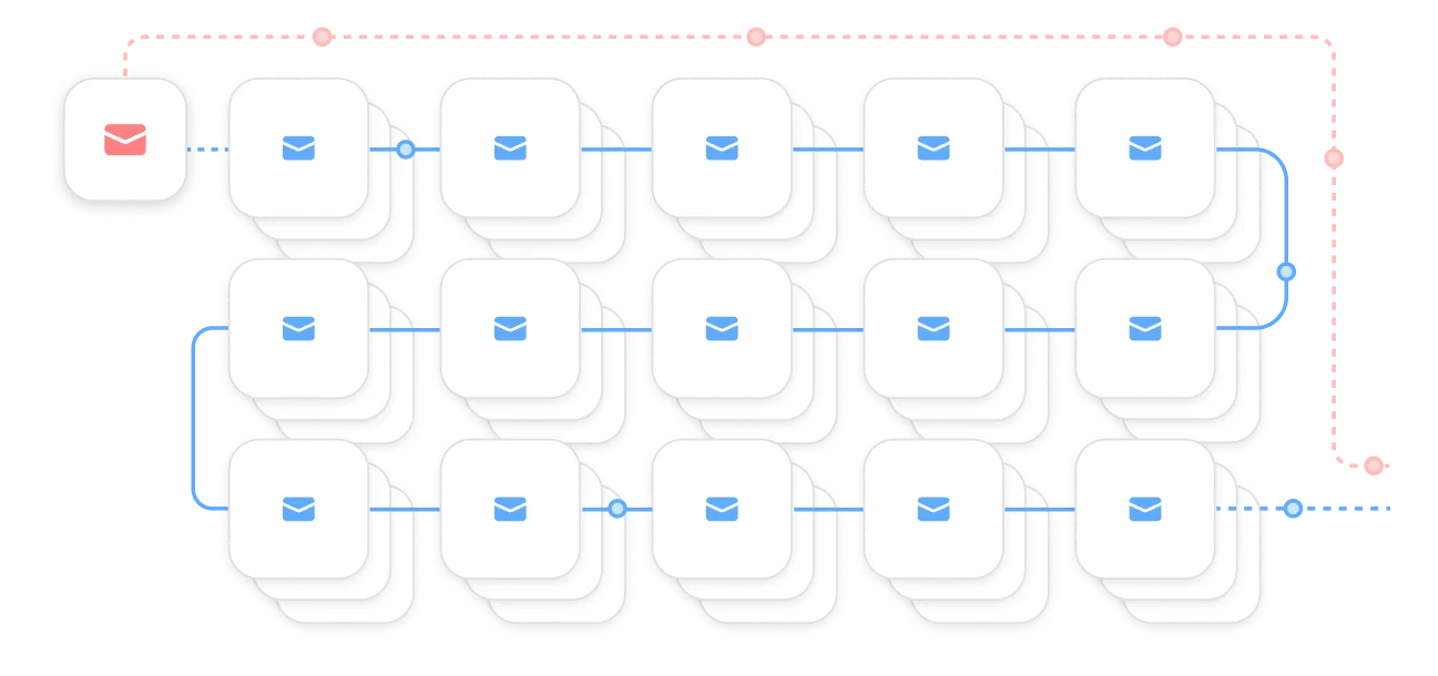Image d'un email contournant une file d'attente.