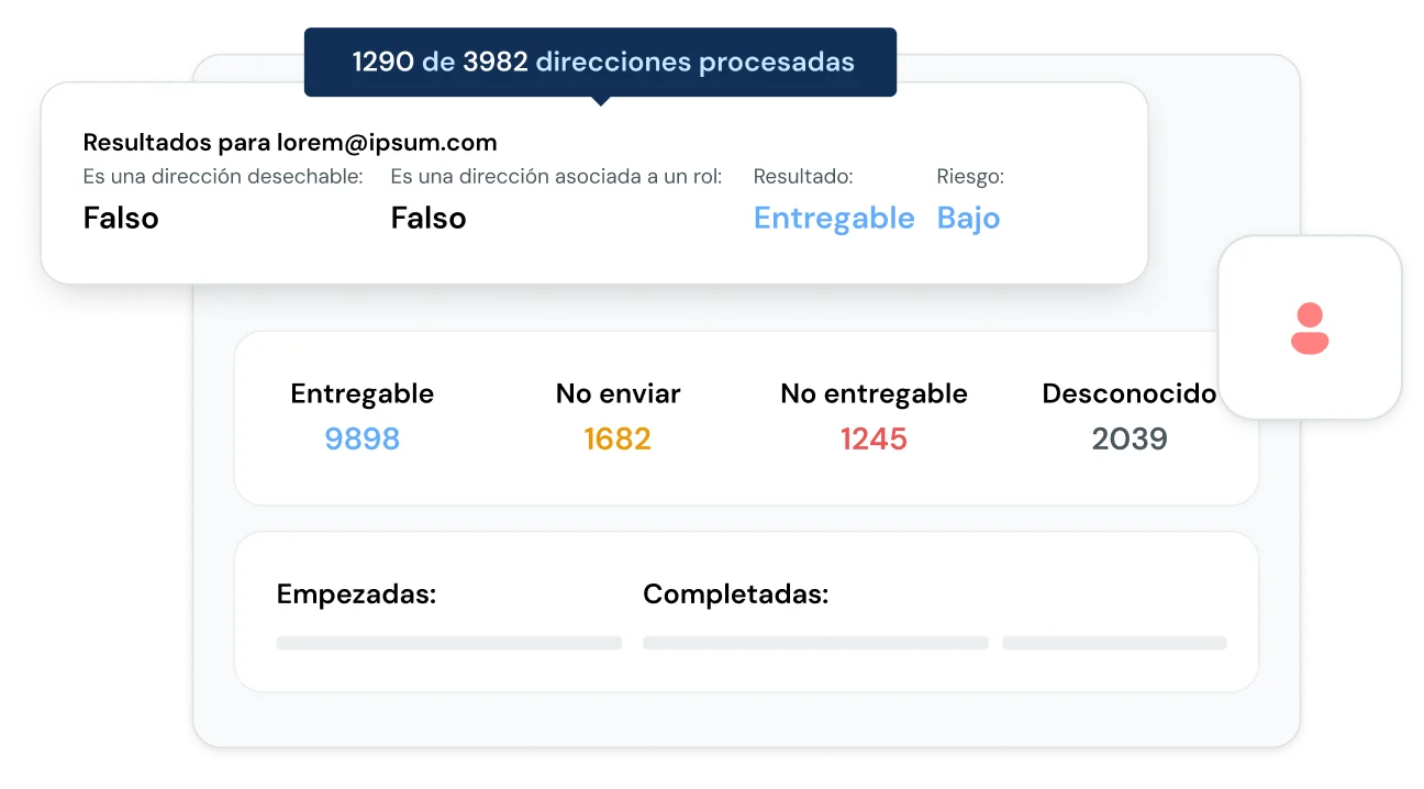 Ilustración gráfica de la validación de emails y de las estadísticas correspondientes.