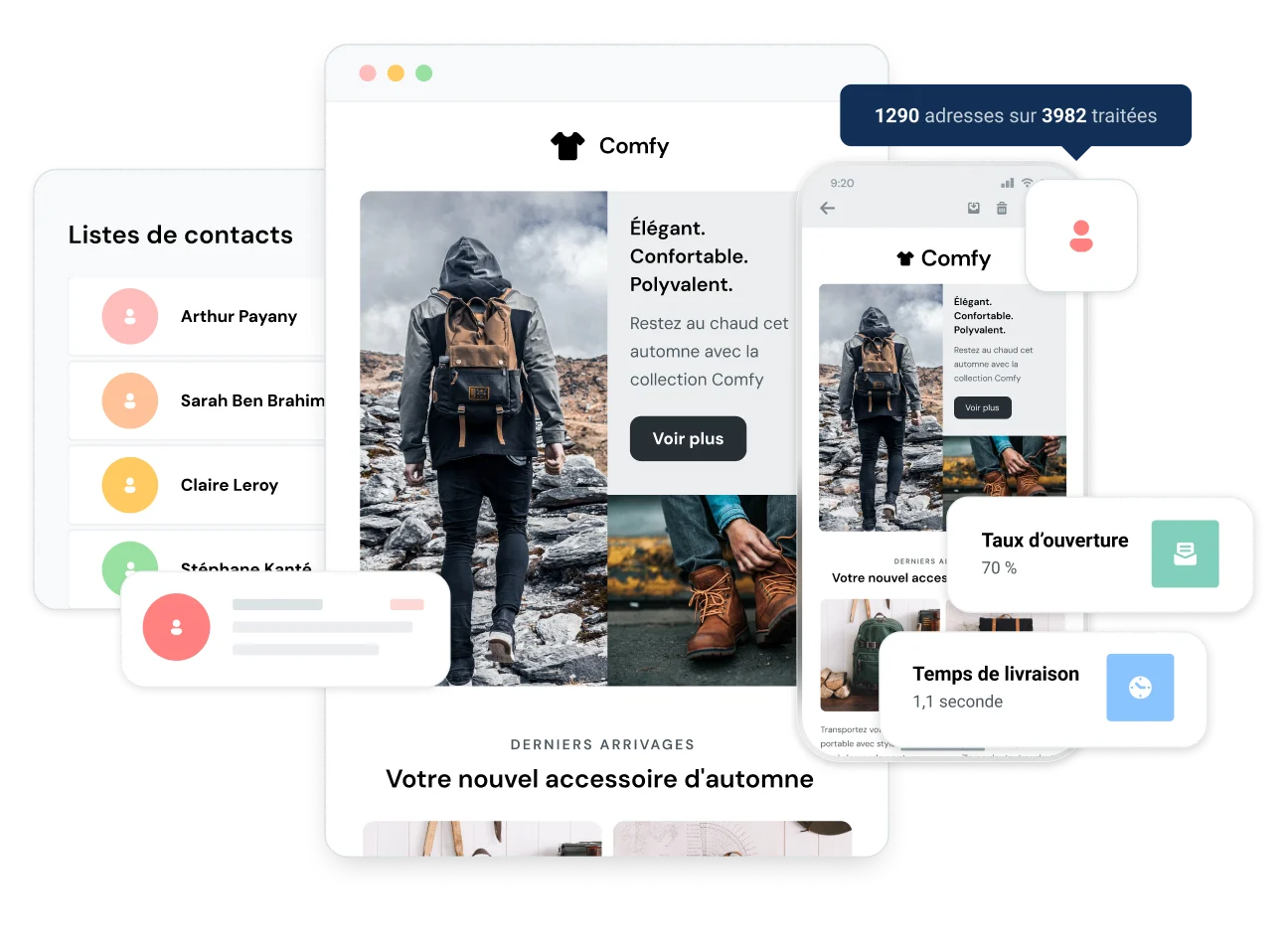 Des emails en design responsif avec différentes bulles d'information autour d'eux.