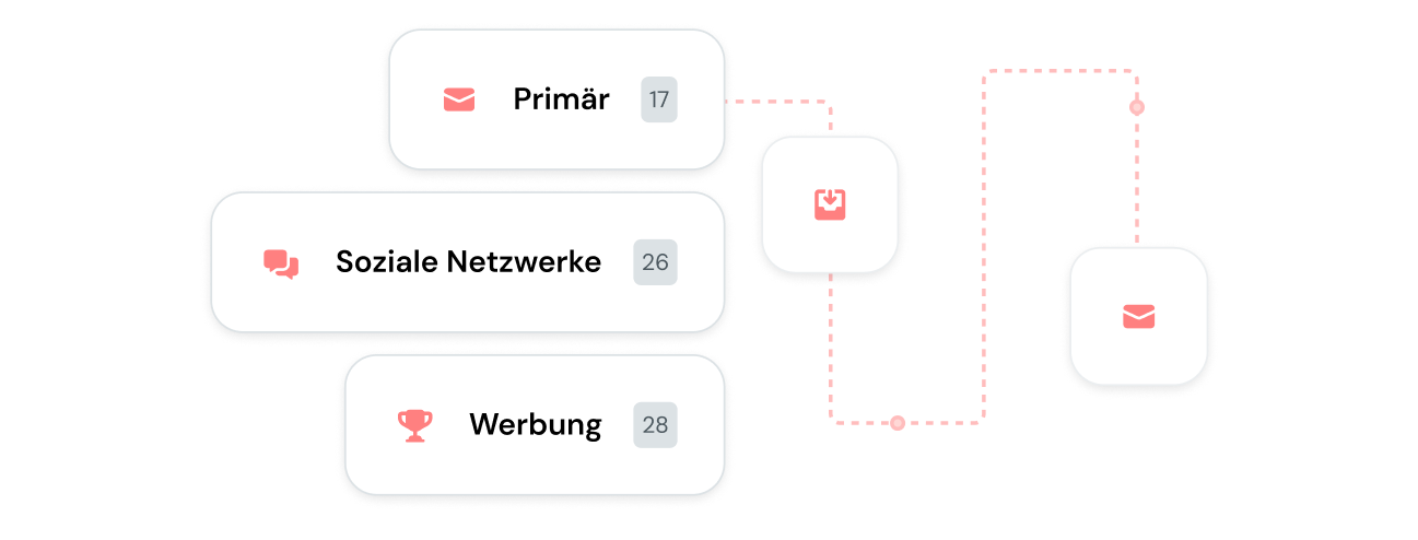 Illustration of email deliverability lines