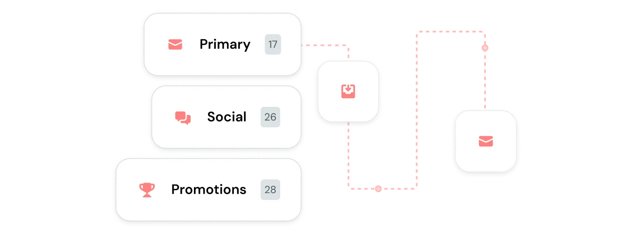 An graphic illustration of inbox tabs.