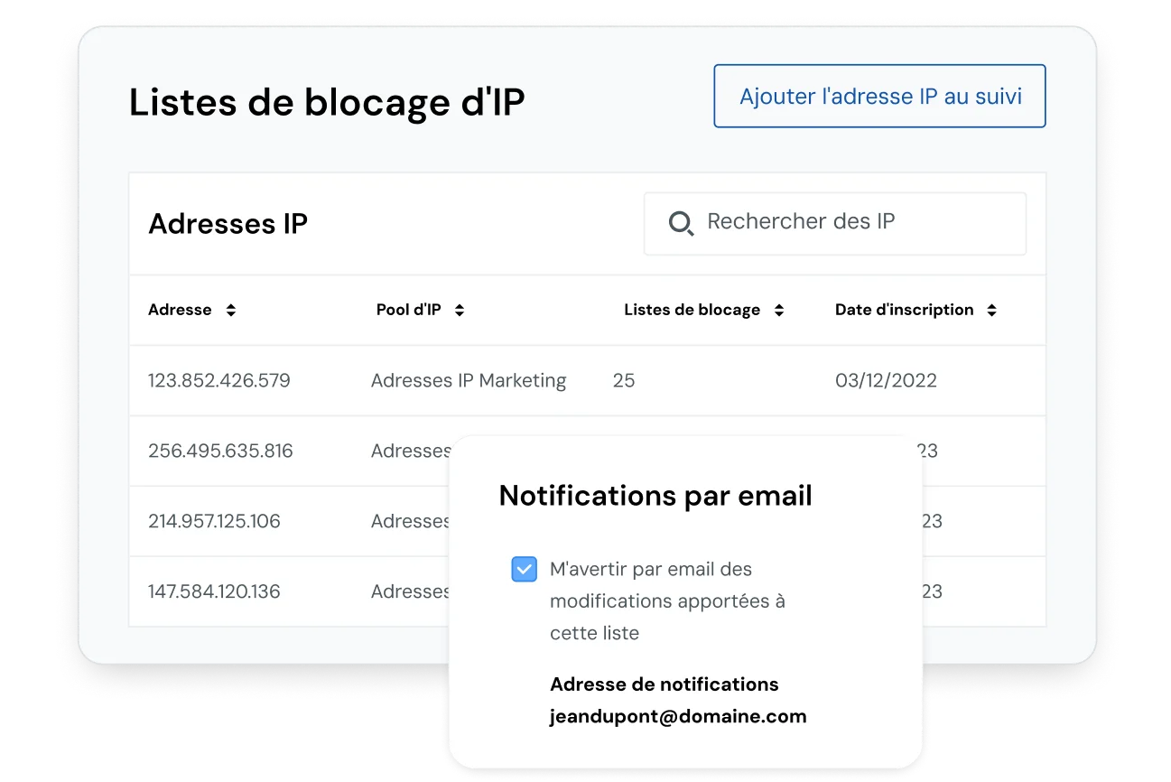 FR-MG-Email-Deliverability-IP-Blocklist-Monitoring