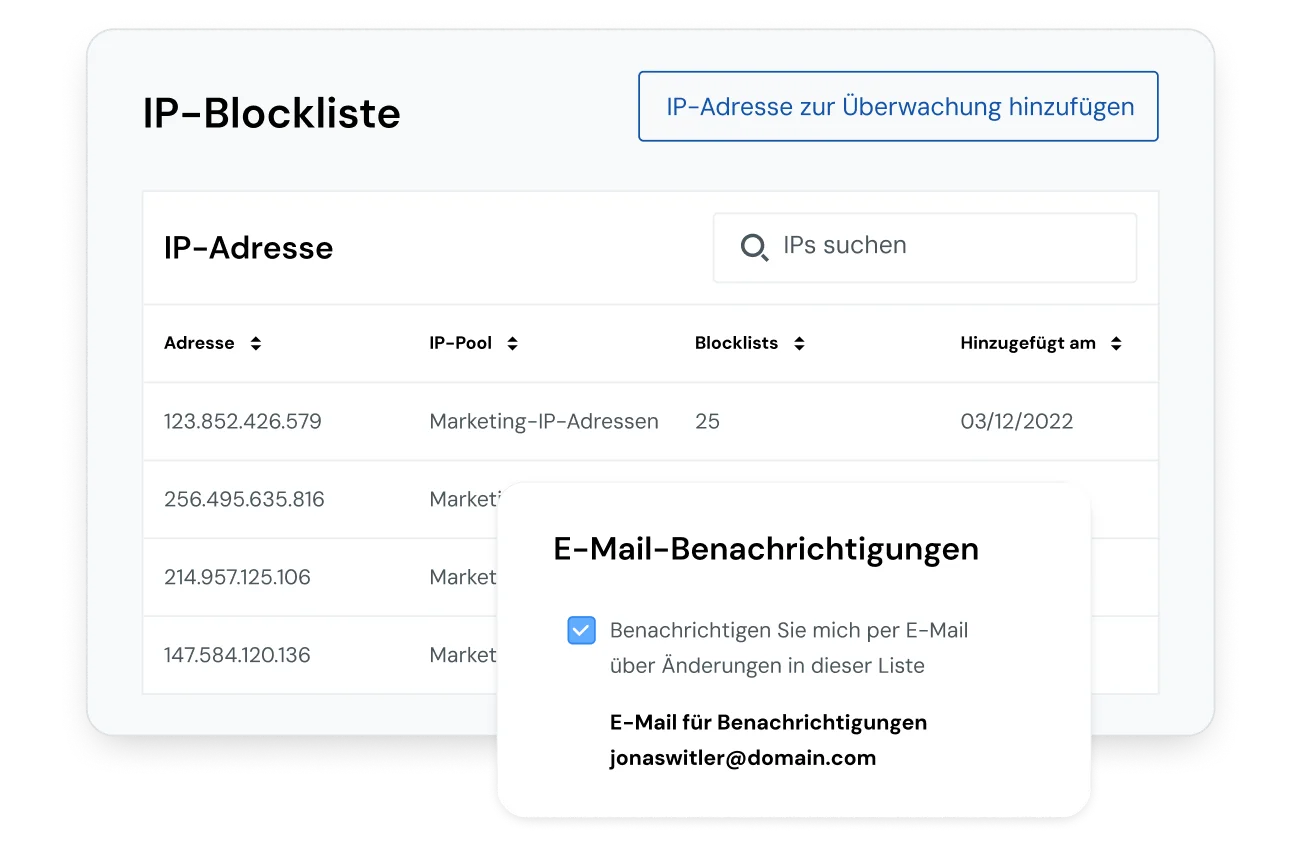 DE-MG-Email-Deliverability-IP-Blocklist-Monitoring