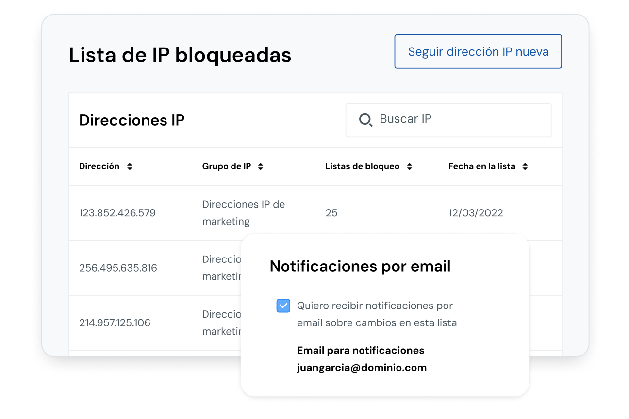 ES-MG-Email-Deliverability-IP-Blocklist-Monitoring