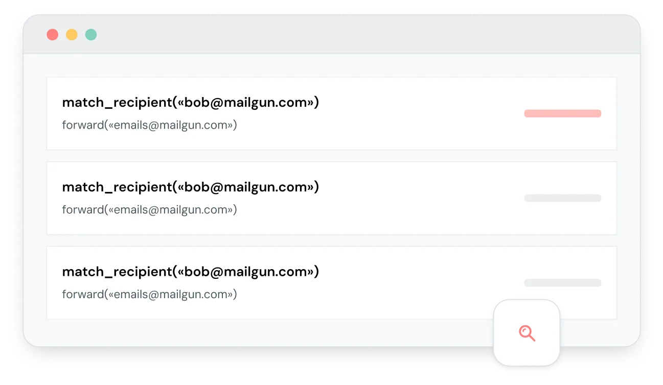 Illustration of inbound routing.