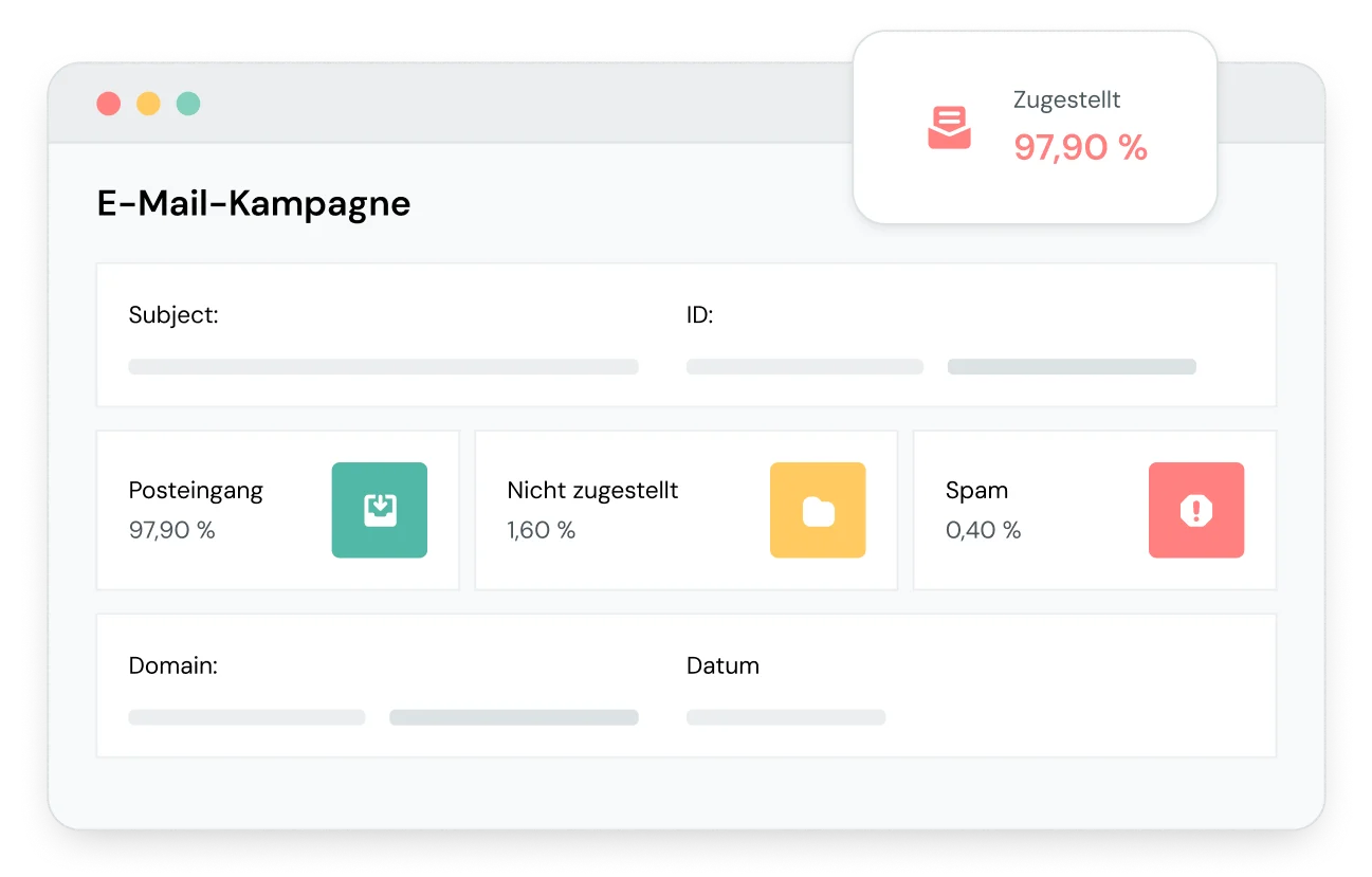 Eine Abbildung von Statistiken einer E-Mail-Kampagne.