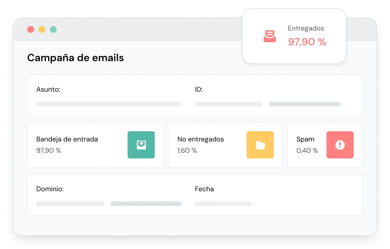 Una ilustración de la interfaz de usuario de Inbox Placement de Mailgun