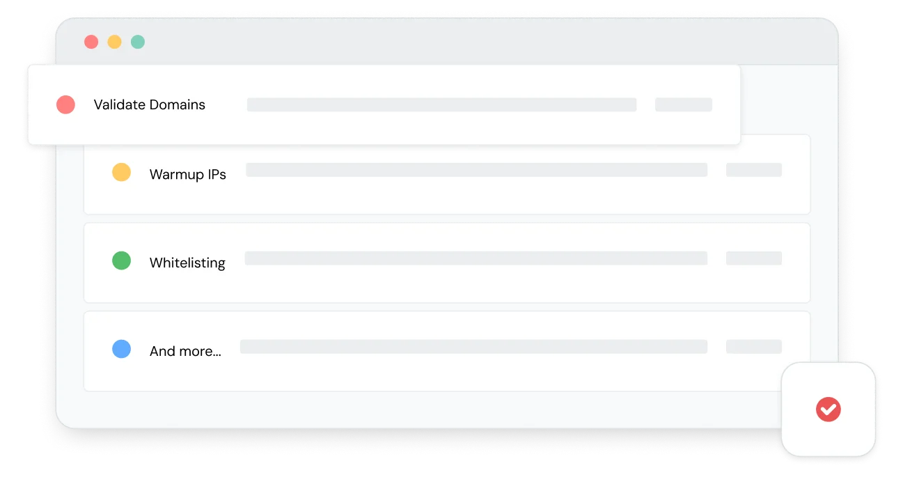 Illustration of the different categories for deliverability.