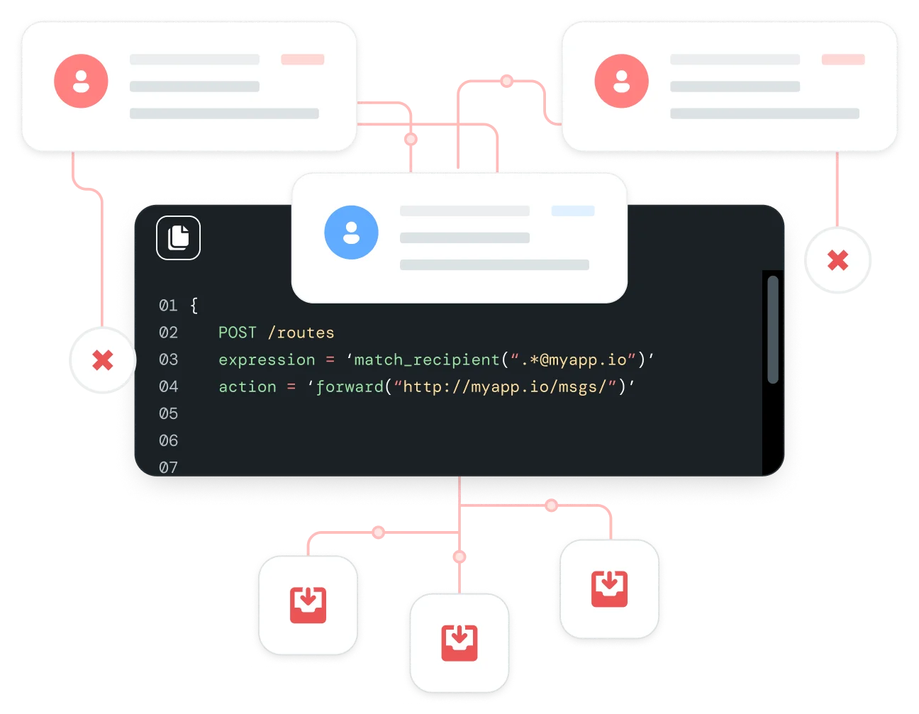 Email Routes turning into simple data