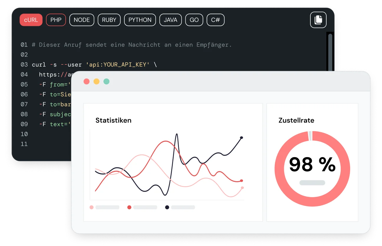 Image for Flexible, skalierbare und ergebnisorientierte E-Mail-Versandplattform