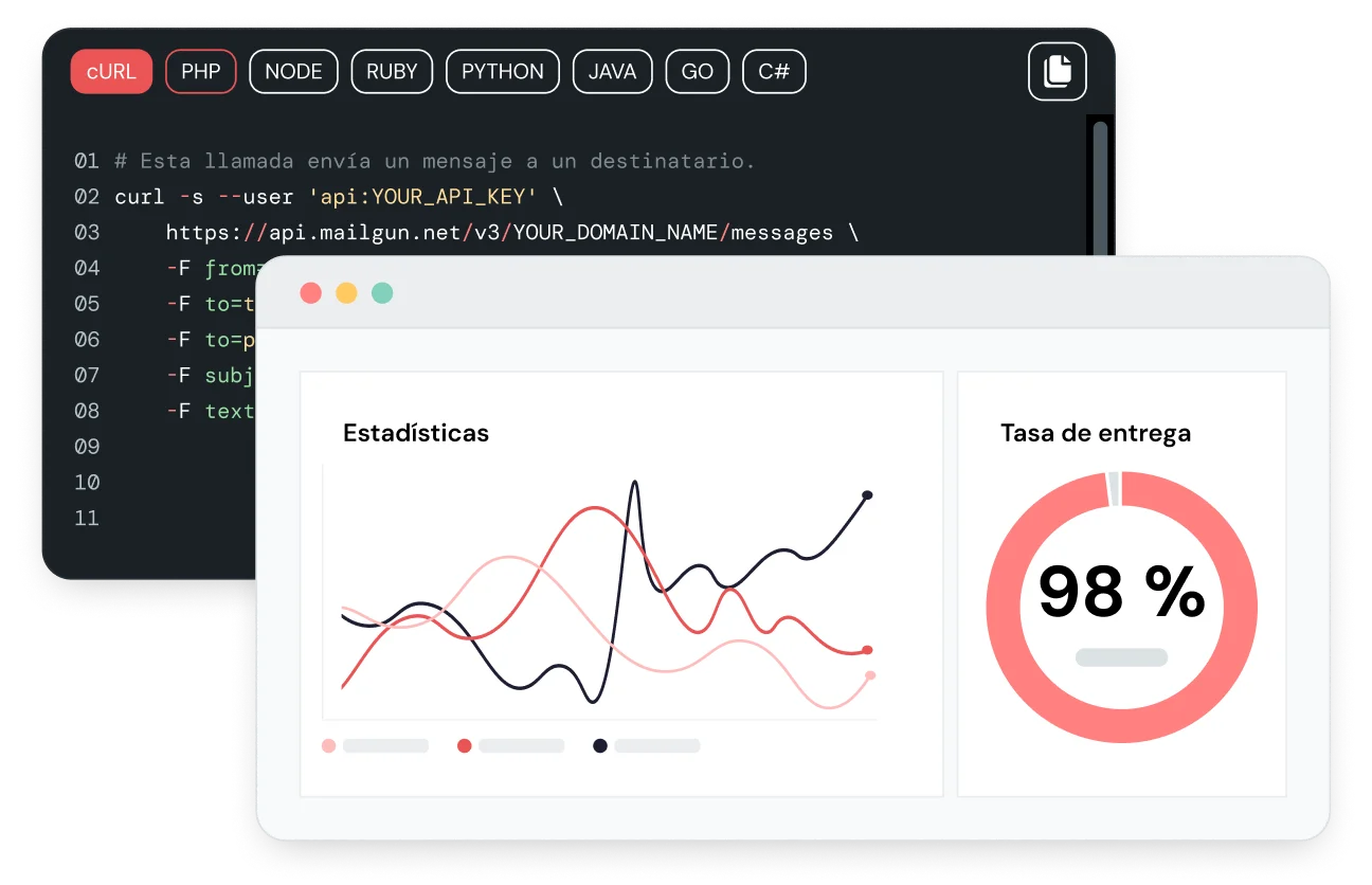 Image for Plataforma de envío de emails flexible, escalable y orientada a los resultados