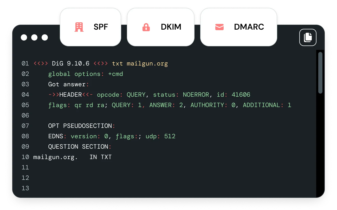 Abbildung eines Posteingangs mit SPF-, DKIM- und DMARC-Filterung.