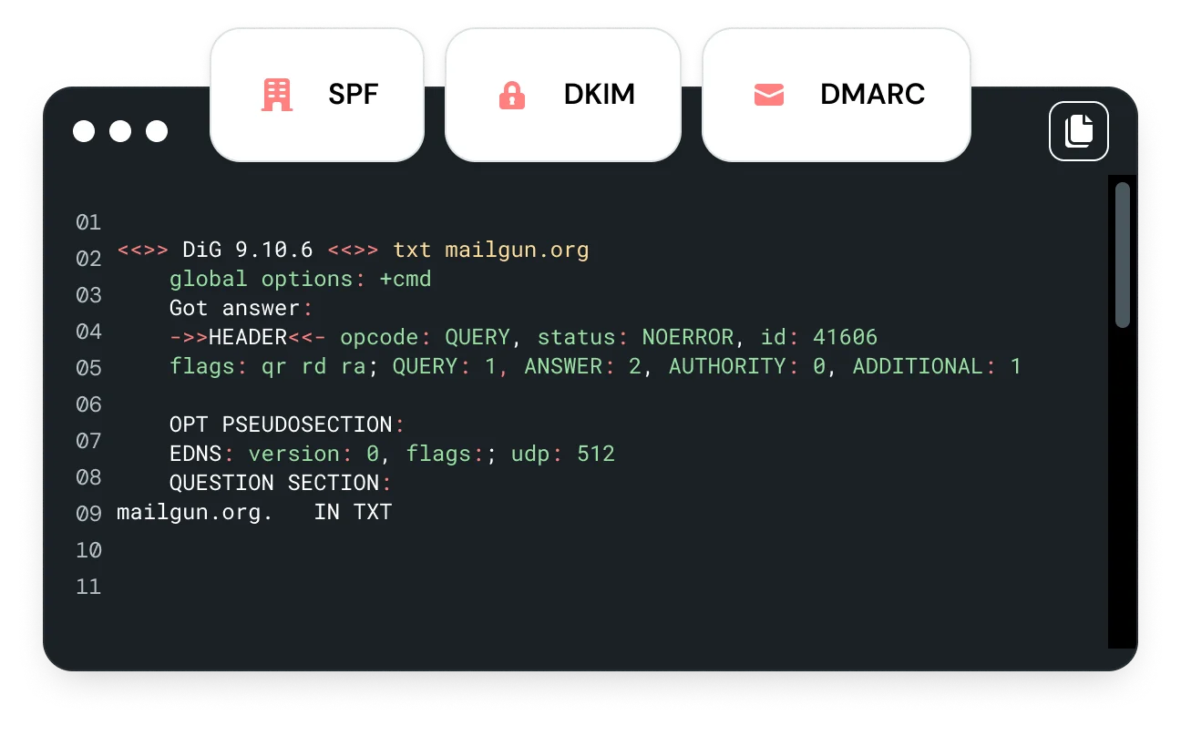 Ilustración que muestra una bandeja de entrada filtrada por registros SPF, DKIM y DMARC.