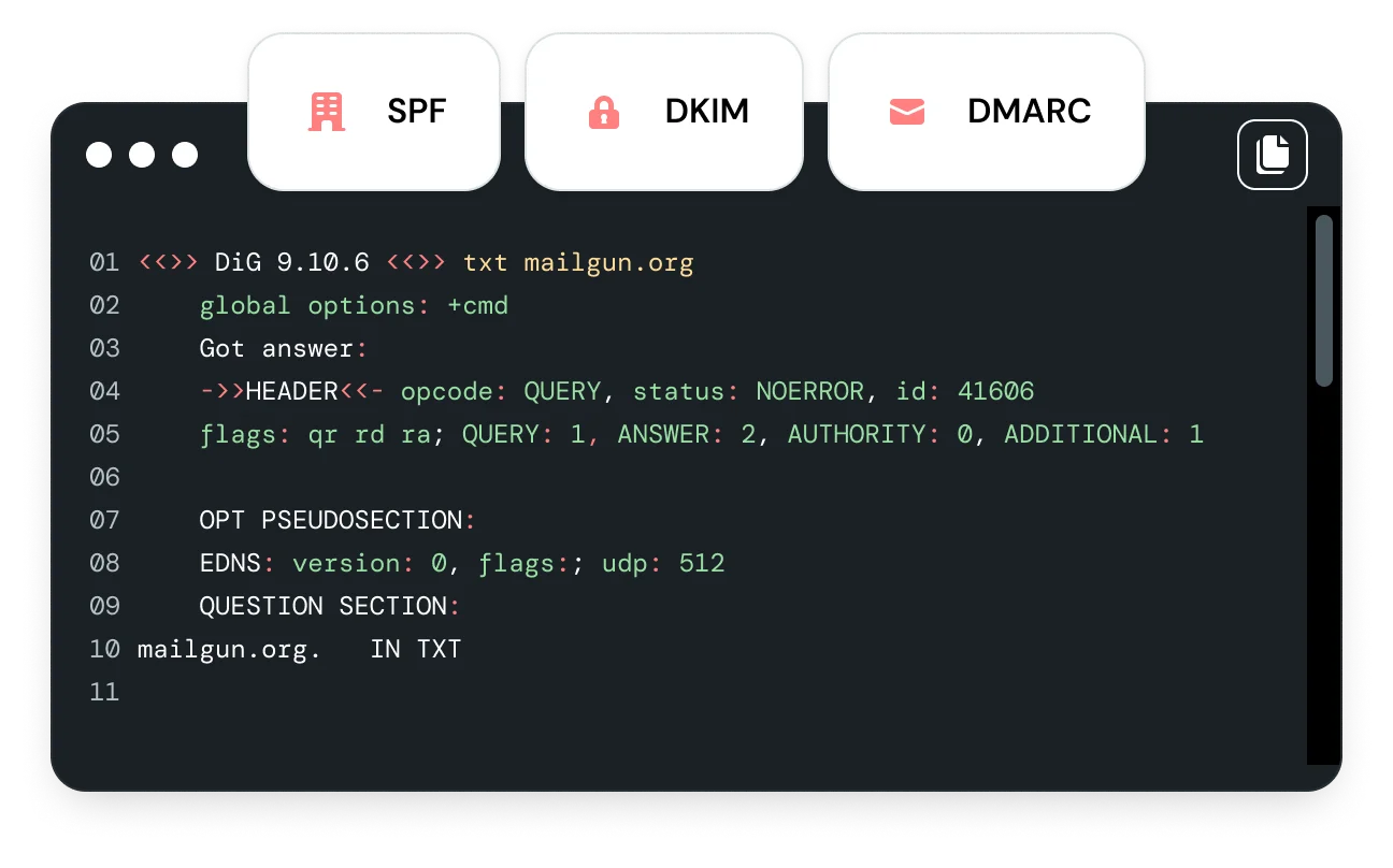 Illustration showing an inbox being filtered by SPF, DKIM, and DMARC.
