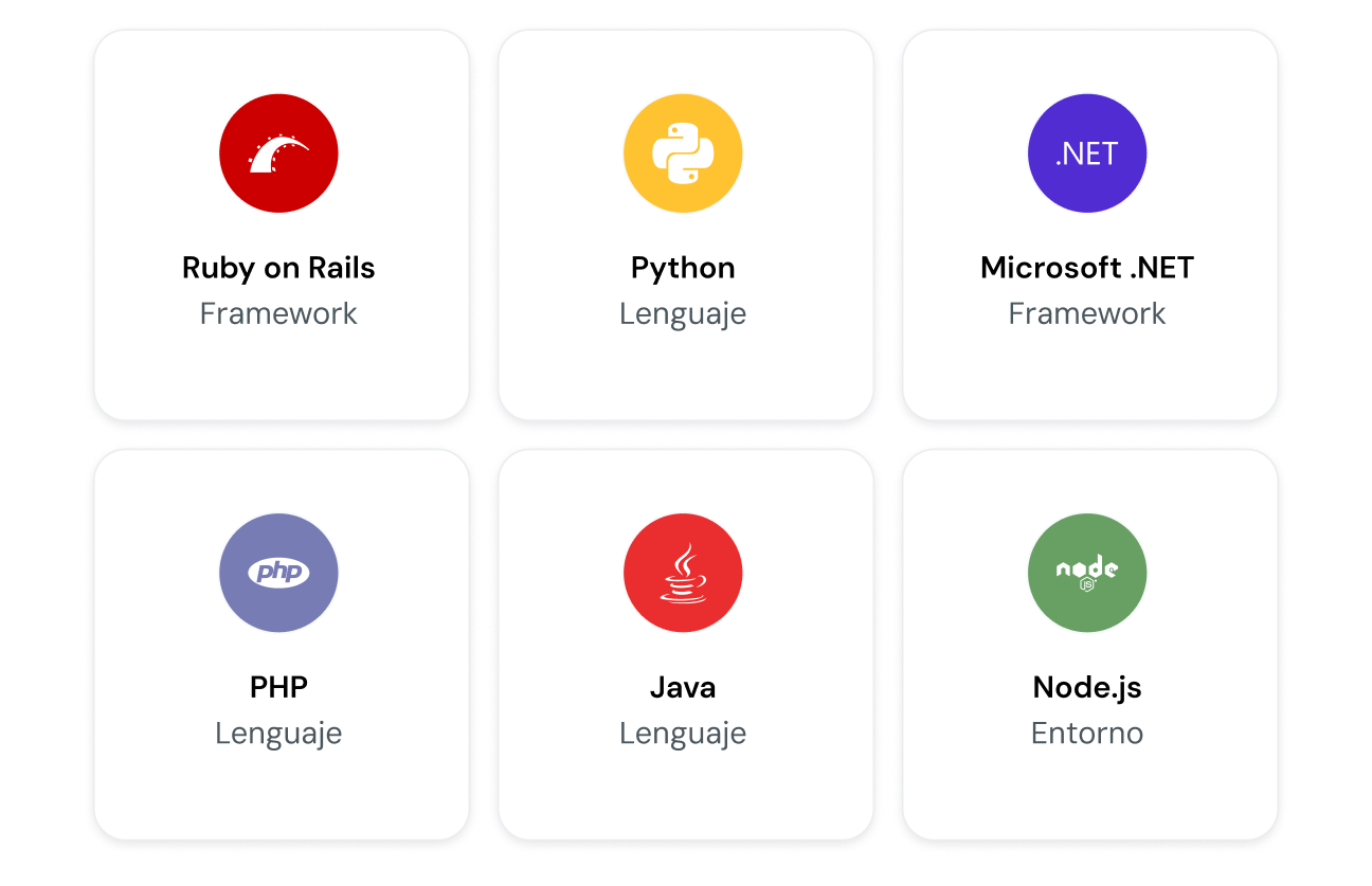 Iconos de lenguajes de programación