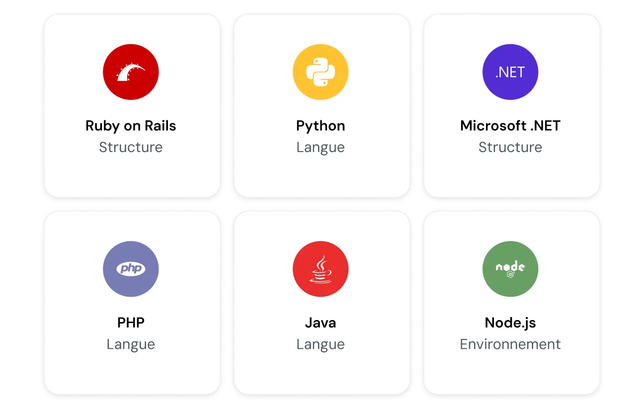 FR-MG-Integrations