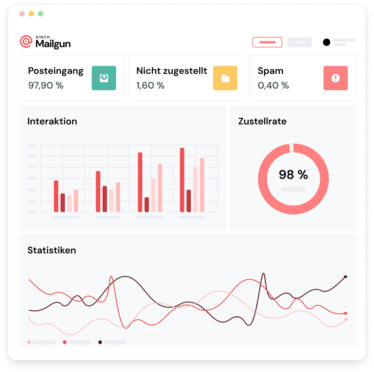 DE-MG-Data-Dashboard
