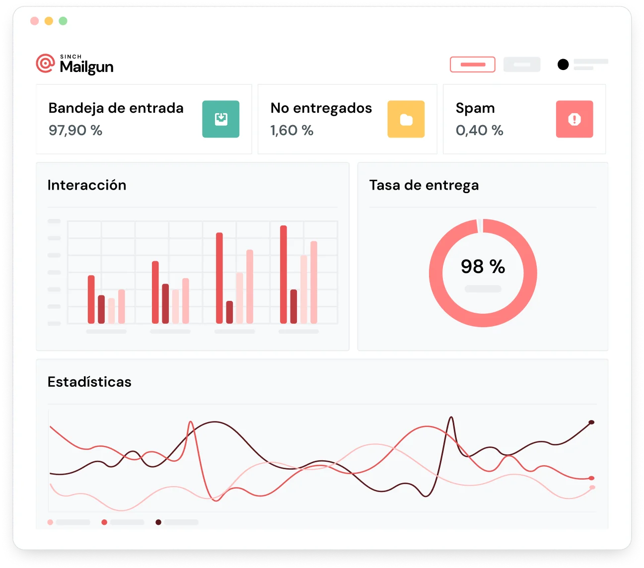 ES-MG-Data-Dashboard