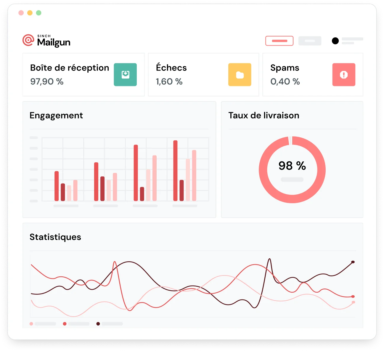 FR-MG-Data-Dashboard