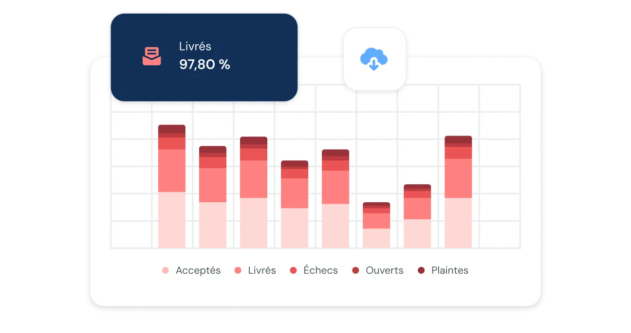 Illustration des statistiques des rapports d’emailing et des analyses.