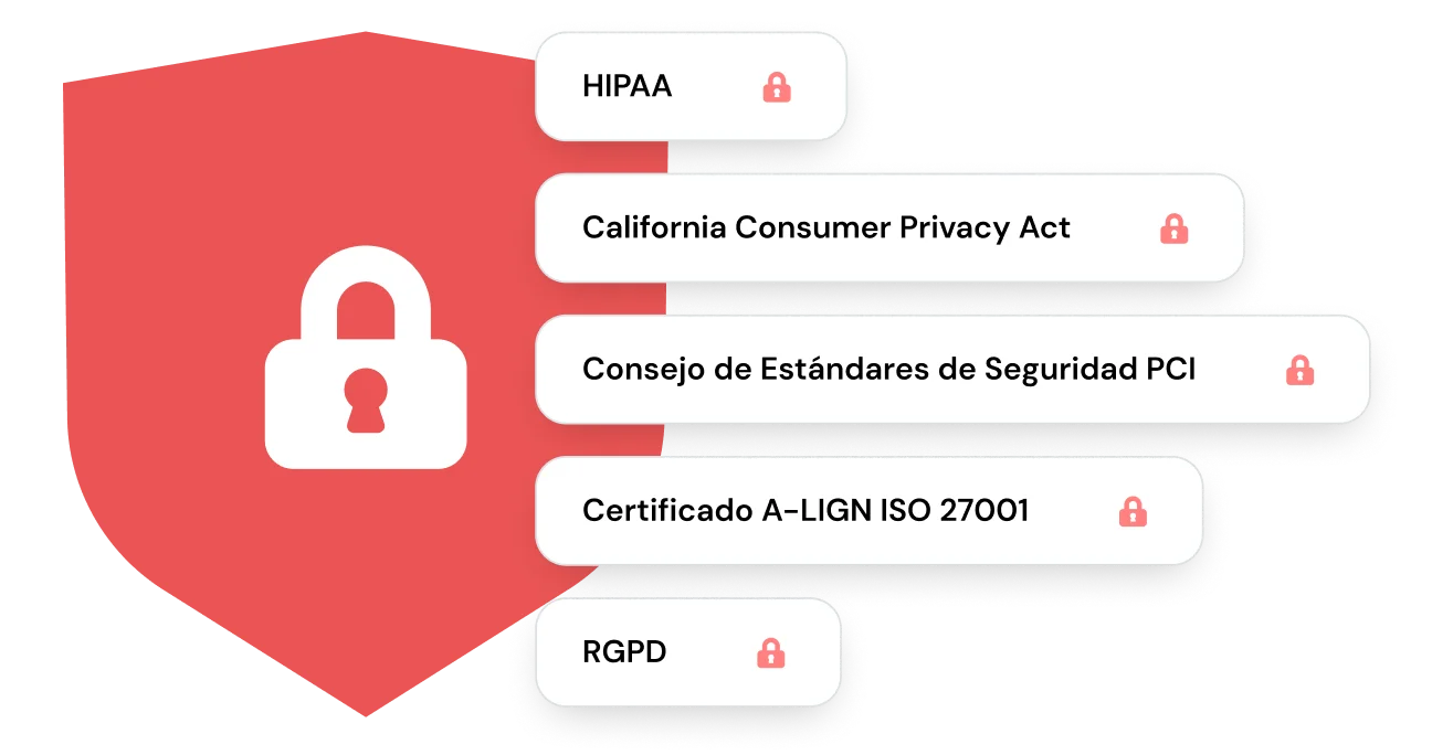 Icono de seguridad con lista de cumplimientos