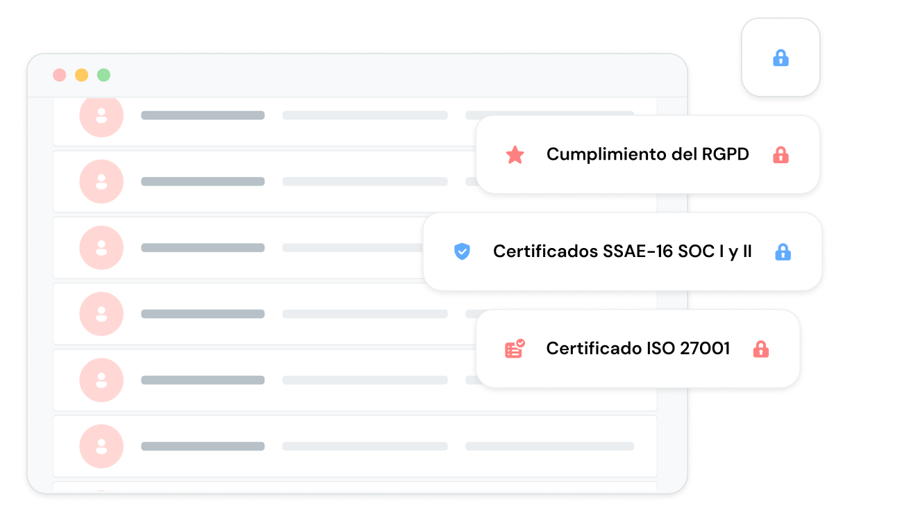 Lista de todos los cumplimientos normativos sobre una pantalla con datos
