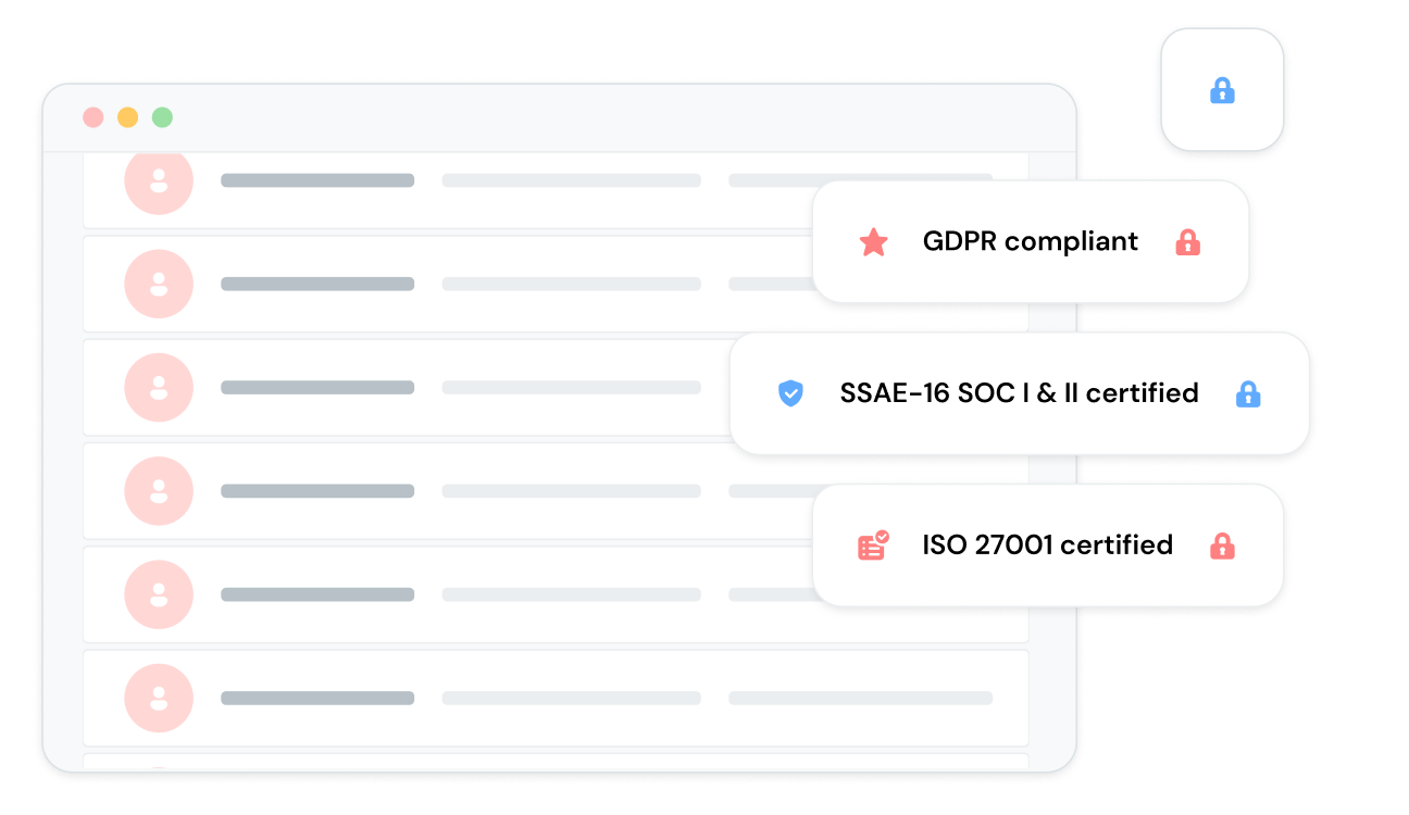 List of different compliances over data on screen