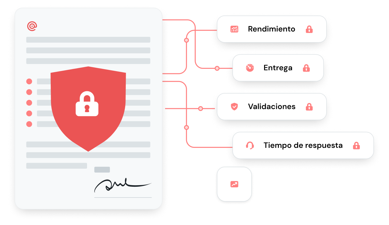 Lista de ANS de Sinch Email conectados a un documento firmado con un icono de candado