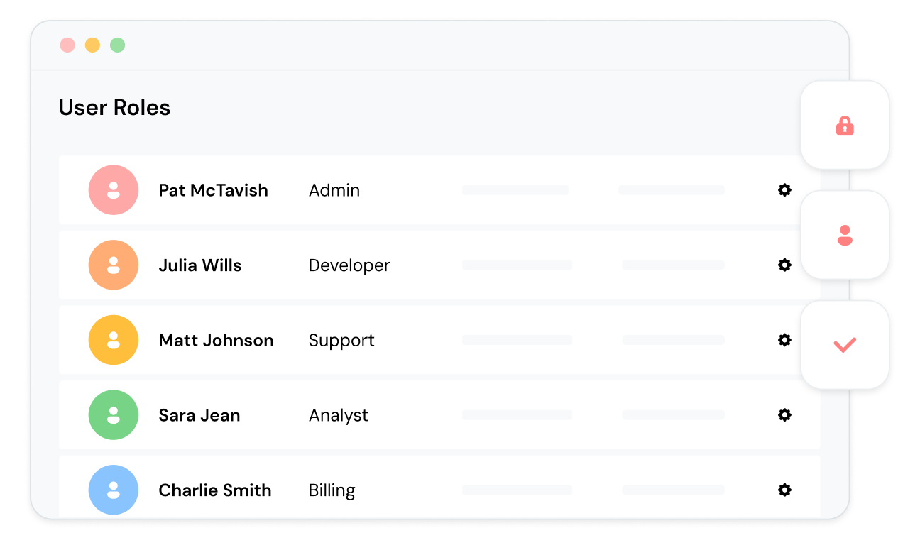 A list of user roles for access control