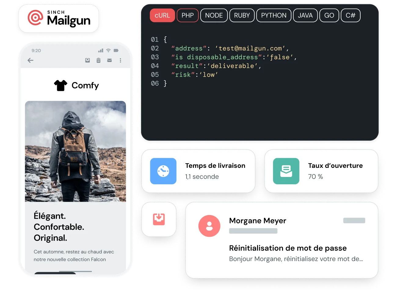 Les services de Mailgun pour les entreprises.