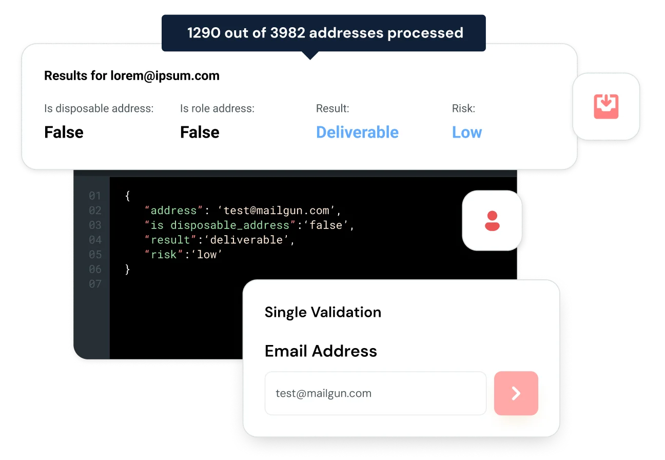 Single email validation API