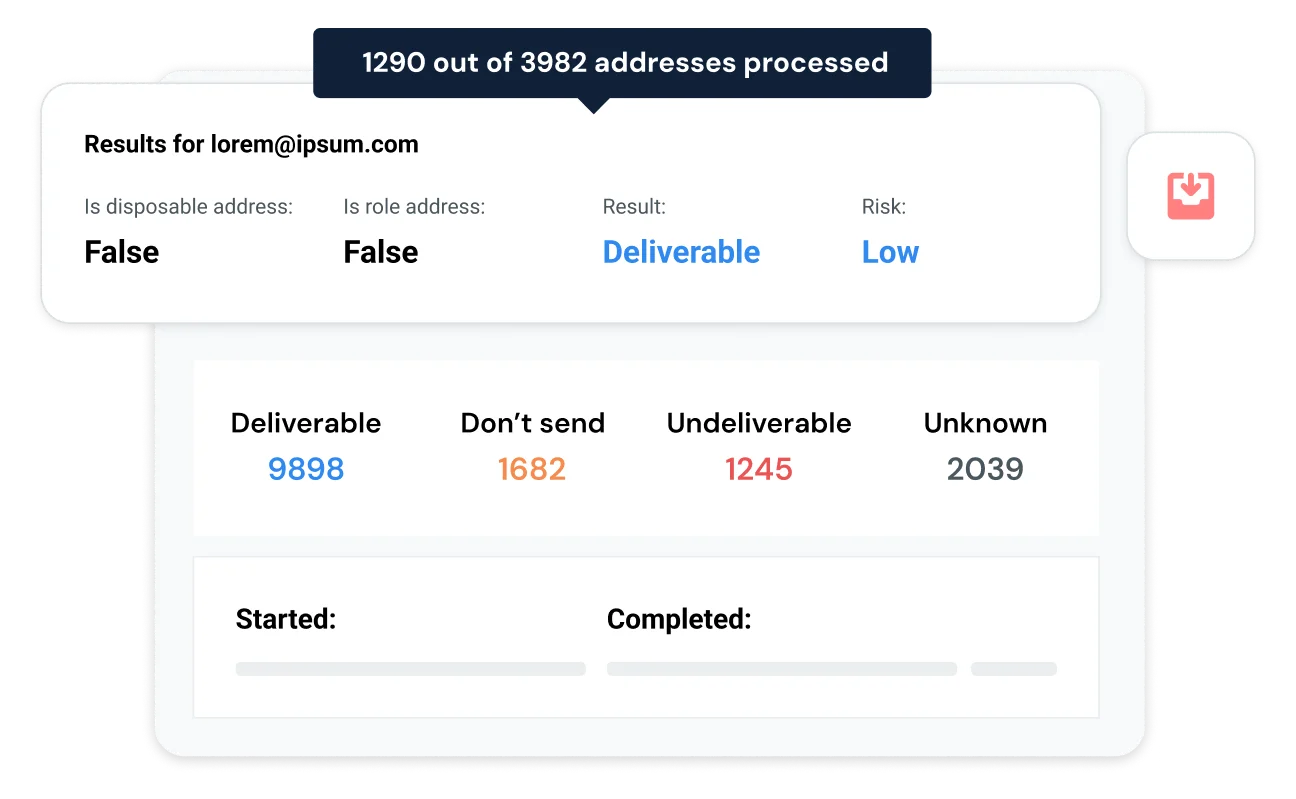 Email validation results