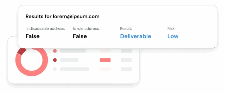 Free Email API Service: Send Email - Transactional Email API Service ...