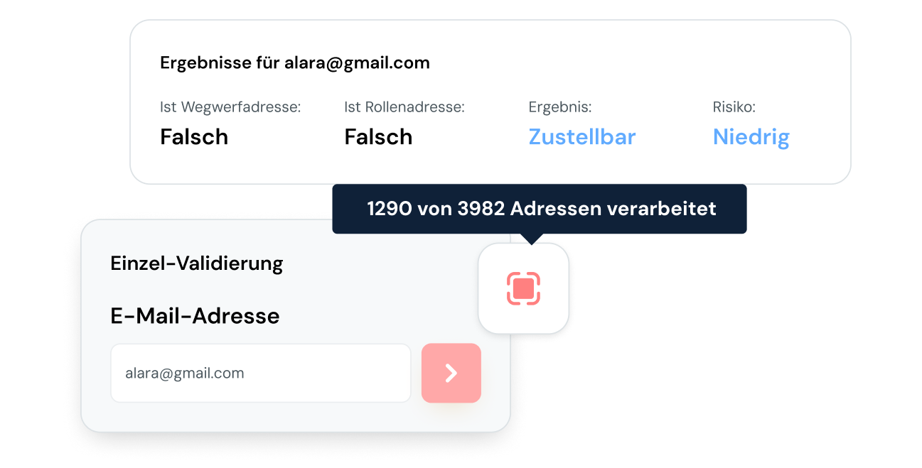 Graphische Abbildung, die zeigt, wie eine einzige E-Mail-Validierung ungültige E-Mail-Adressen erkennt.