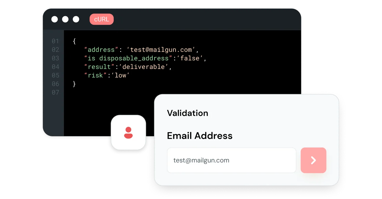 Email validation API Image