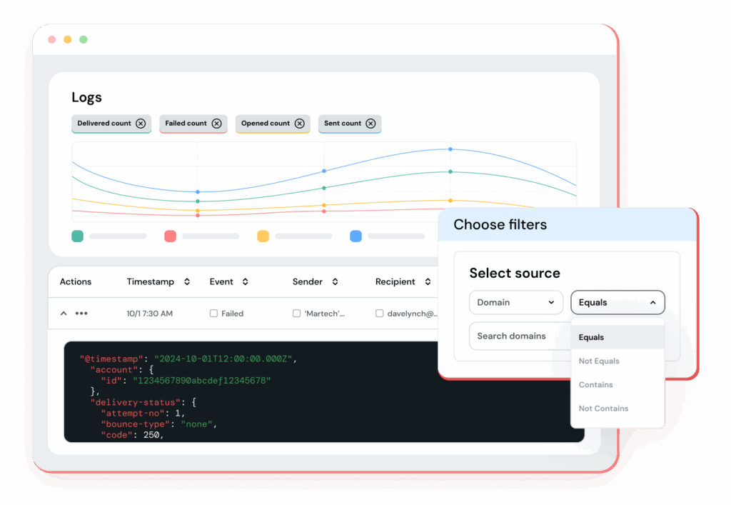 Enhanced Email Logs: Better Insights for Your Email Program ...