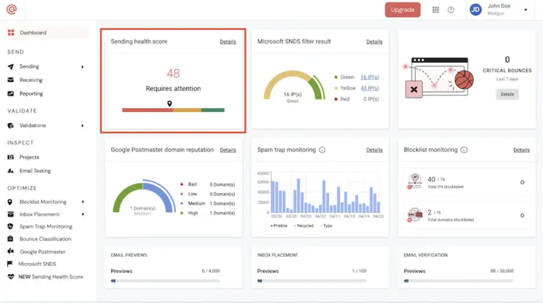 Dashboard with health score highlighted