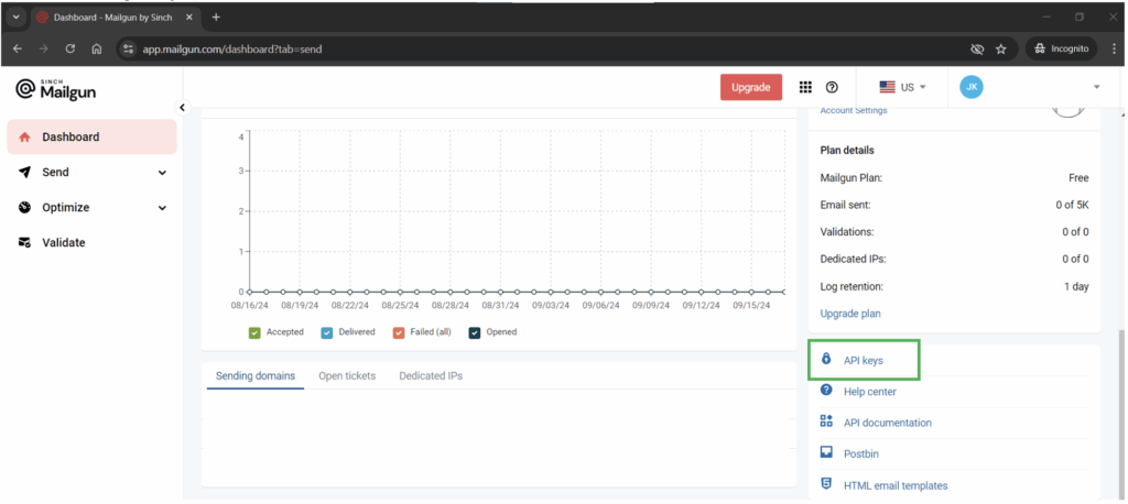Verify Emails with Python and Mailgun API with this Step-by-Step Guide ...