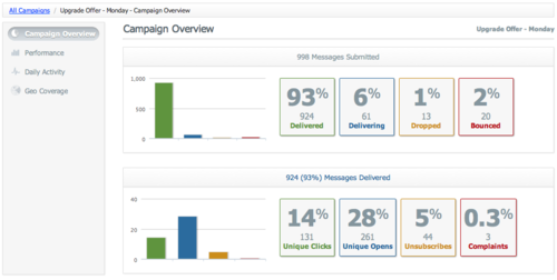 analytics1