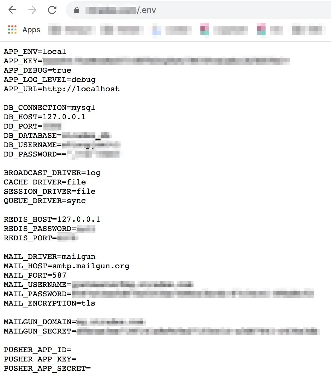 debug2