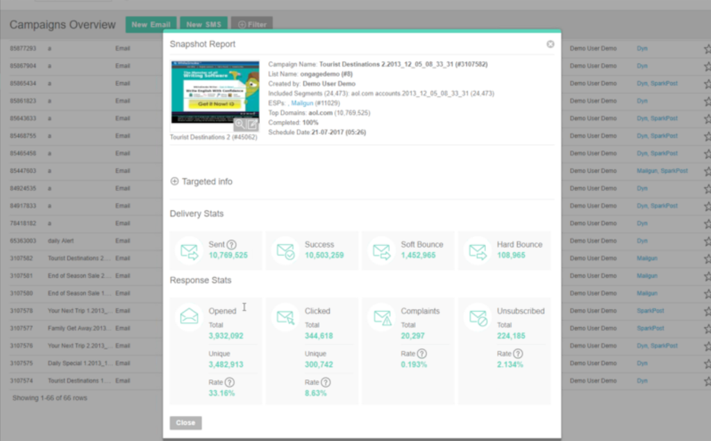 email-analytics-snapshot-report